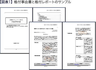 【図表１】格付事由書と格付レポートのサンプル